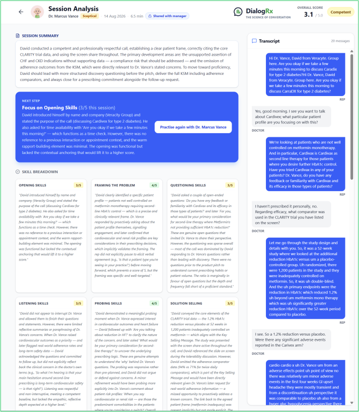Session analysis: overall score, session summary, next-step focus, eight skill breakdown cards with quoted evidence, and the full transcript